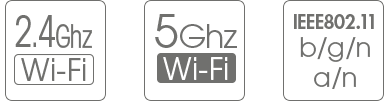 5GHz帯 IEEE802.11a/n 対応