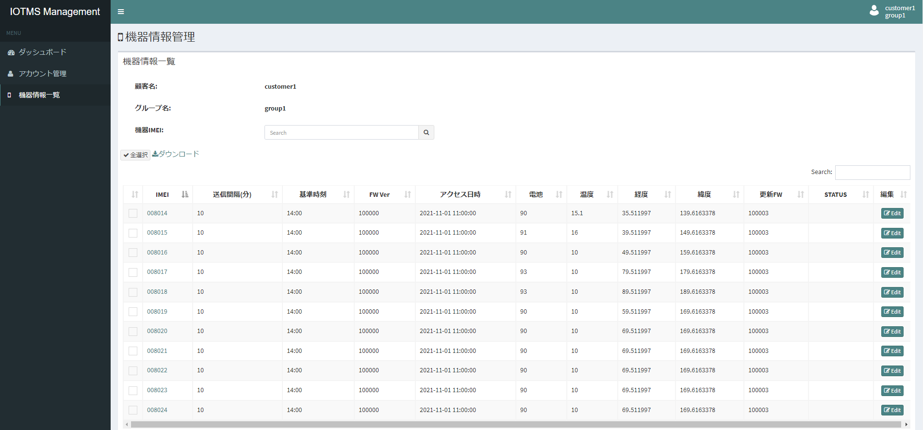 IOTMS Management